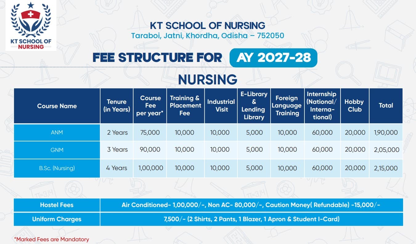 KT School of Nursing — Fee Structure